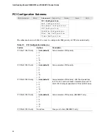 Preview for 44 page of Intel D850EMV2L - Desktop Board Motherboard Product Manual