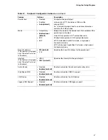 Preview for 47 page of Intel D850EMV2L - Desktop Board Motherboard Product Manual