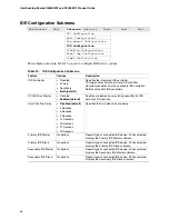 Preview for 48 page of Intel D850EMV2L - Desktop Board Motherboard Product Manual