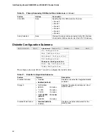 Preview for 50 page of Intel D850EMV2L - Desktop Board Motherboard Product Manual