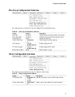 Предварительный просмотр 51 страницы Intel D850EMV2L - Desktop Board Motherboard Product Manual