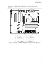 Предварительный просмотр 63 страницы Intel D850EMV2L - Desktop Board Motherboard Product Manual