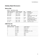 Preview for 65 page of Intel D850EMV2L - Desktop Board Motherboard Product Manual