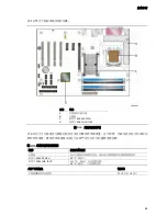 Preview for 53 page of Intel D945PDK Specification