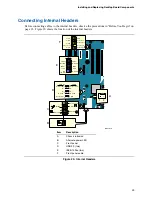 Предварительный просмотр 39 страницы Intel D945PVS Product Manual