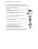 Preview for 74 page of Intel D945PWM Technical Product Specification