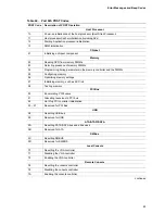 Preview for 85 page of Intel D945PWM Technical Product Specification