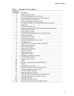 Preview for 13 page of Intel D975XBX Technical Product Specification