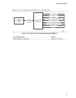 Preview for 33 page of Intel D975XBX Technical Product Specification