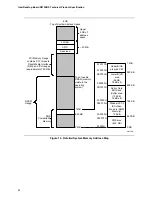 Preview for 48 page of Intel D975XBX Technical Product Specification