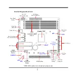 Предварительный просмотр 9 страницы Intel Denverton Series Technical Manual