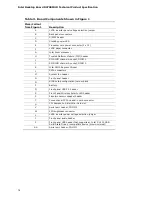 Preview for 14 page of Intel Desktop Board D2700MUD Specification