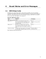 Preview for 75 page of Intel Desktop Board D2700MUD Specification