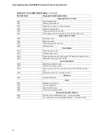 Preview for 80 page of Intel Desktop Board D2700MUD Specification