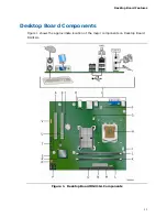 Preview for 11 page of Intel DG31GL - Desktop Board Essential Series Motherboard Product Manual