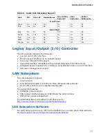 Preview for 17 page of Intel DG45ID - CARACTERISTIQUES TECHNIQUES Product Manual