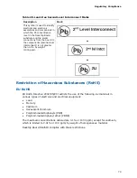 Preview for 79 page of Intel DG45ID - CARACTERISTIQUES TECHNIQUES Product Manual