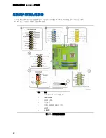 Предварительный просмотр 42 страницы Intel DG965SS Product Manual