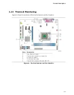 Preview for 29 page of Intel DH61BE Technical Product Specification