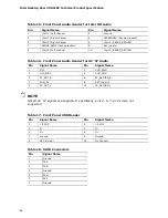 Preview for 46 page of Intel DH61BE Technical Product Specification