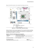 Preview for 59 page of Intel DH61BE Technical Product Specification