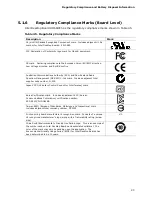 Preview for 83 page of Intel DH61BE Technical Product Specification