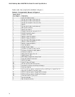 Preview for 14 page of Intel DH77EB Specification