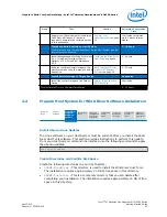 Preview for 23 page of Intel DK200 Series Getting Started Manual