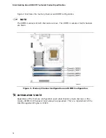 Предварительный просмотр 18 страницы Intel DP43TF - CARACTERISTIQUES TECHNIQUES Technical Product Specification