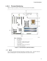 Предварительный просмотр 29 страницы Intel DP43TF - CARACTERISTIQUES TECHNIQUES Technical Product Specification