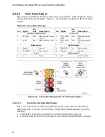 Предварительный просмотр 48 страницы Intel DP43TF - CARACTERISTIQUES TECHNIQUES Technical Product Specification