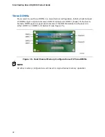 Preview for 38 page of Intel DQ33HS Product Manual