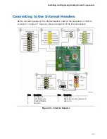 Preview for 47 page of Intel DQ33HS Product Manual