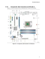 Предварительный просмотр 51 страницы Intel DQ77MK User Manual