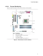 Предварительный просмотр 31 страницы Intel DQ87PG Specification