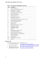 Предварительный просмотр 12 страницы Intel DQ963FX - Desktop Board Motherboard Product Manual