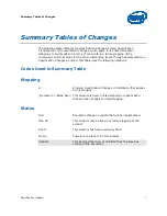 Preview for 7 page of Intel DUAL-CORE -  UPDATE REV 010 Specification