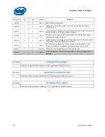 Preview for 14 page of Intel DUAL-CORE -  UPDATE REV 010 Specification