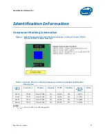 Preview for 15 page of Intel DUAL-CORE -  UPDATE REV 010 Specification