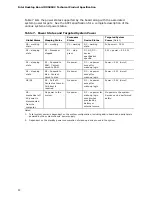 Preview for 30 page of Intel DX58SO2 Specification