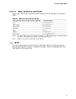 Preview for 31 page of Intel DX58SO2 Specification