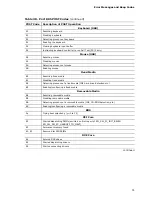 Preview for 75 page of Intel DX58SO2 Specification