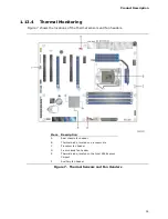 Предварительный просмотр 35 страницы Intel DZ68BC Specification