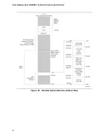 Предварительный просмотр 48 страницы Intel DZ68BC Specification