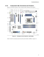 Предварительный просмотр 51 страницы Intel DZ68BC Specification