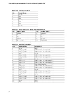 Предварительный просмотр 54 страницы Intel DZ68BC Specification