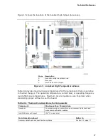 Предварительный просмотр 67 страницы Intel DZ68BC Specification