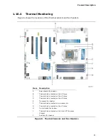 Preview for 33 page of Intel DZ77BH-55K Specification