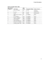 Preview for 43 page of Intel DZ77BH-55K Specification