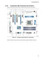 Предварительный просмотр 49 страницы Intel DZ77BH-55K Specification